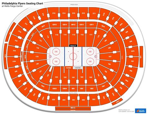 philadelphia flyers seating